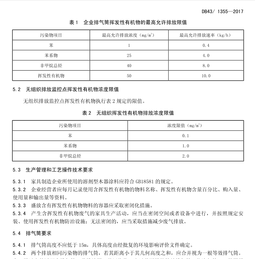 湖南廢氣處理設(shè)備、湖南除塵設(shè)備、vocs廢氣處理、噴漆房廢氣處理、湖南催化燃燒設(shè)備